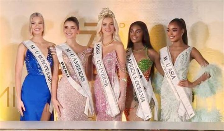 A Journey Of Miss Universe Success