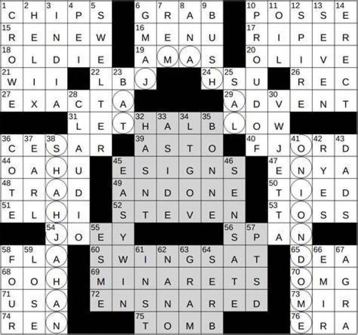 Asian capital on a river of the same name crossword clue NYT