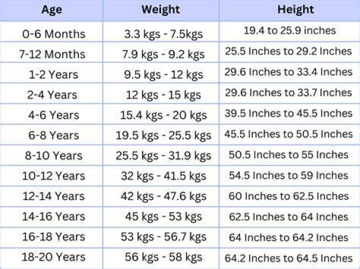 Cooke Maroney Height Weight Age Spouse Children Facts