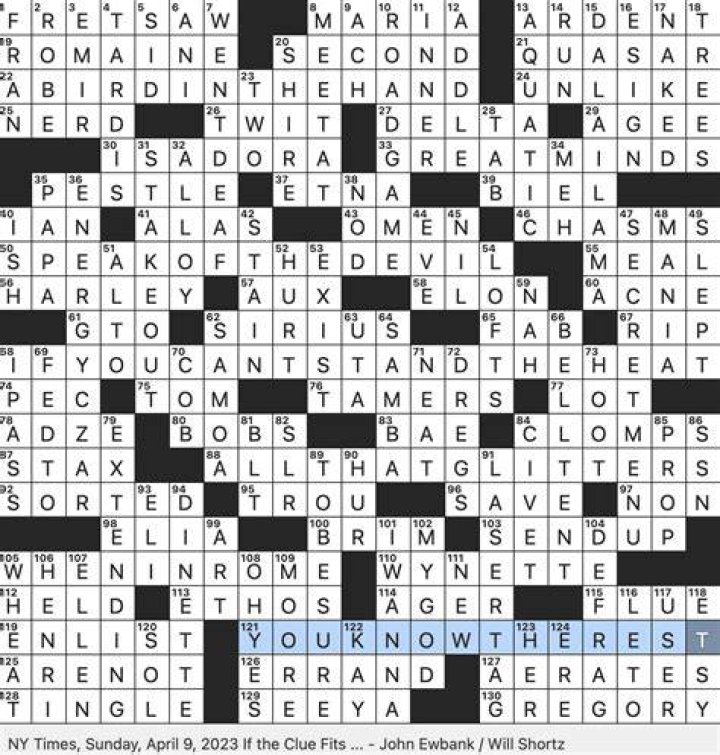 Download source NYT Crossword Clue