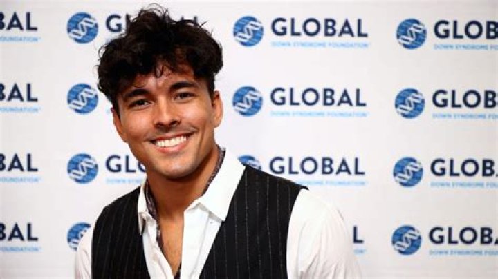 Is Niko Terho Gay? Age, Height, Net Worth