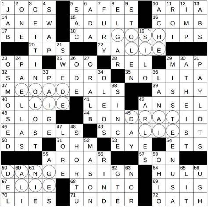 Slight advantage NYT Crossword Clue